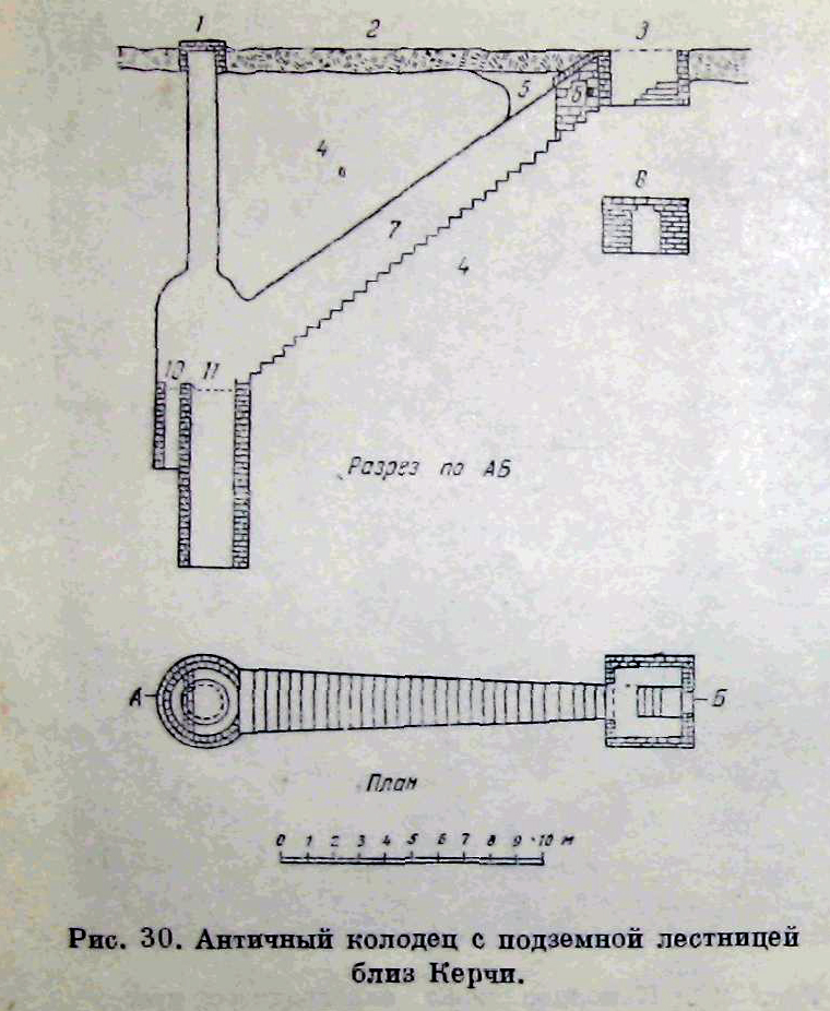 Pantikapei-Asklepii-1